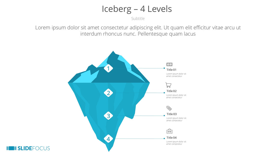 Iceberg 4 Levels