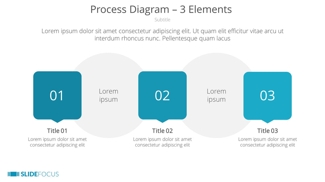 Process Diagram 3 Elements