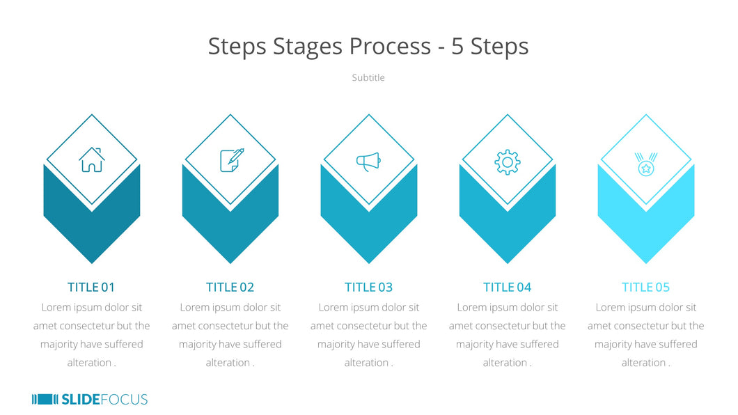 Steps Stages Process 5 Steps