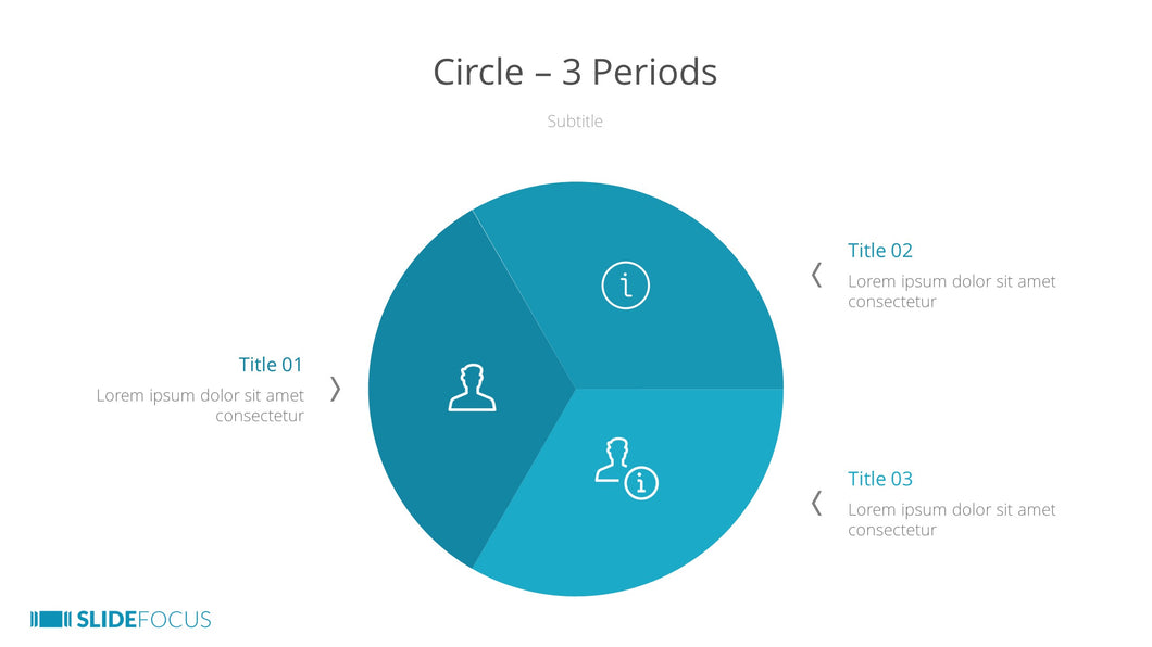 Circle 3 Periods