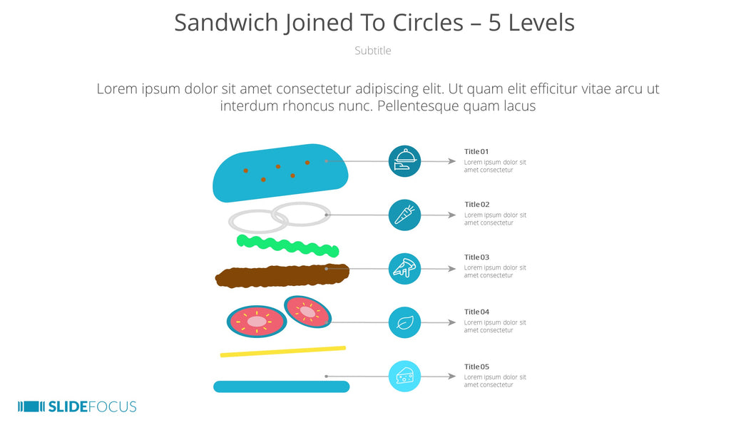 Sandwich Joined To Circles 5 Levels