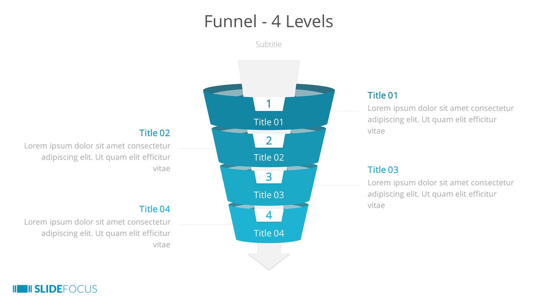 Funnel 4 Levels