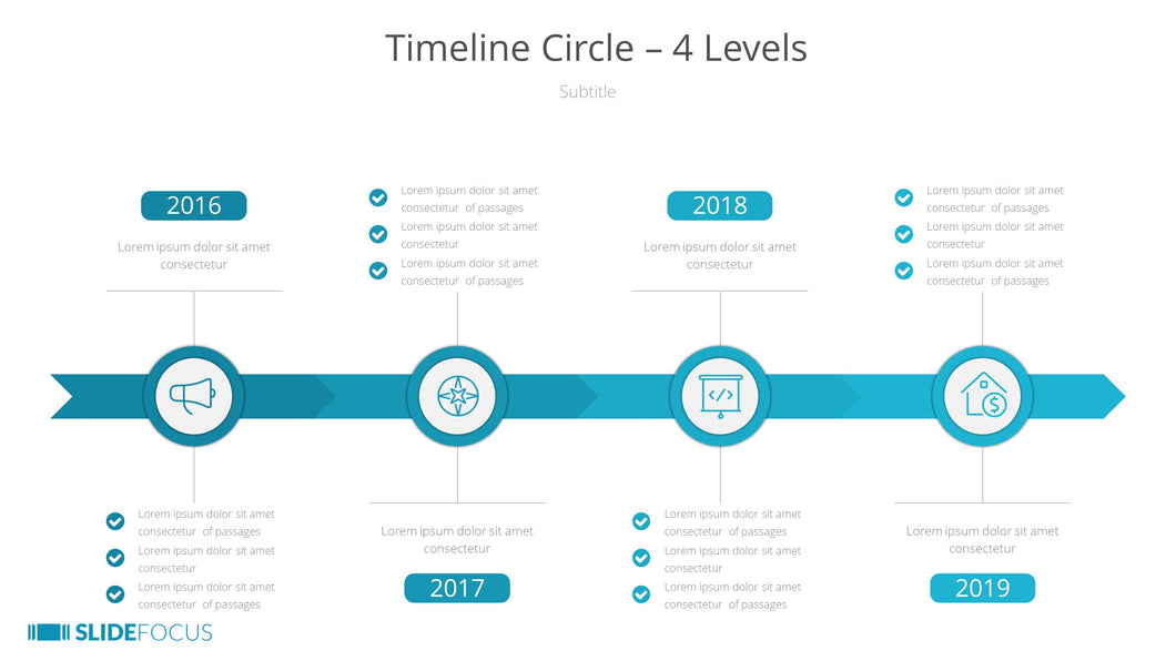 Timeline Circle 4 Levels