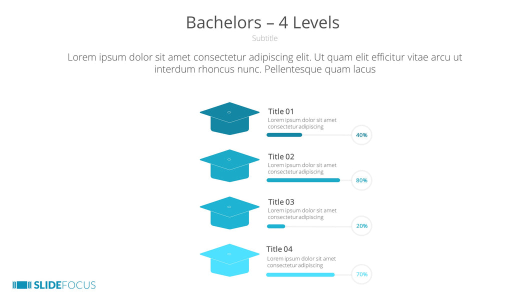 Bachelors 4 Levels