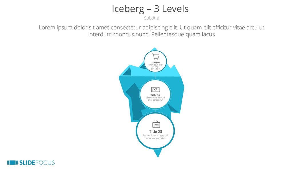 Iceberg 3 Levels