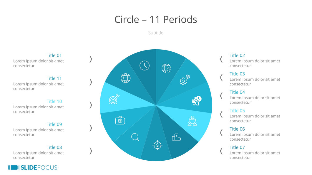 Circle 11 Periods