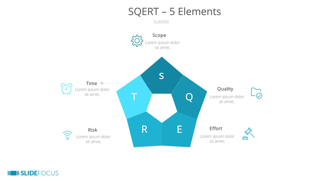 SQERT 5 Elements