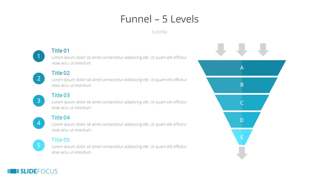 Funnel 5 Levels