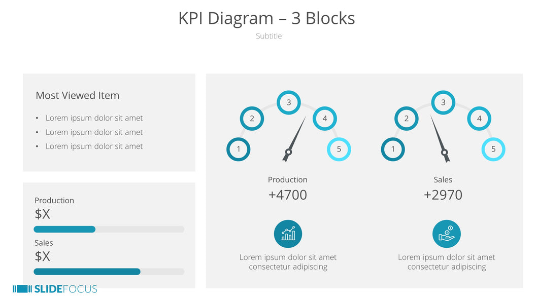 KPI Diagram 3 Blocks