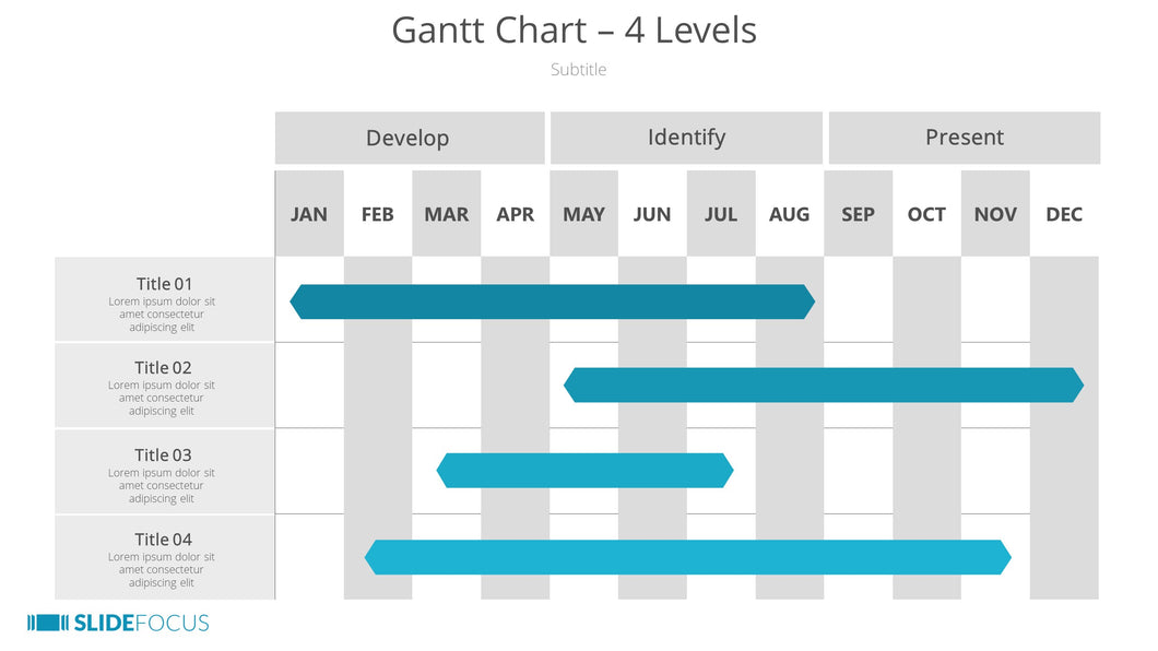 Gantt Chart 4 Levels