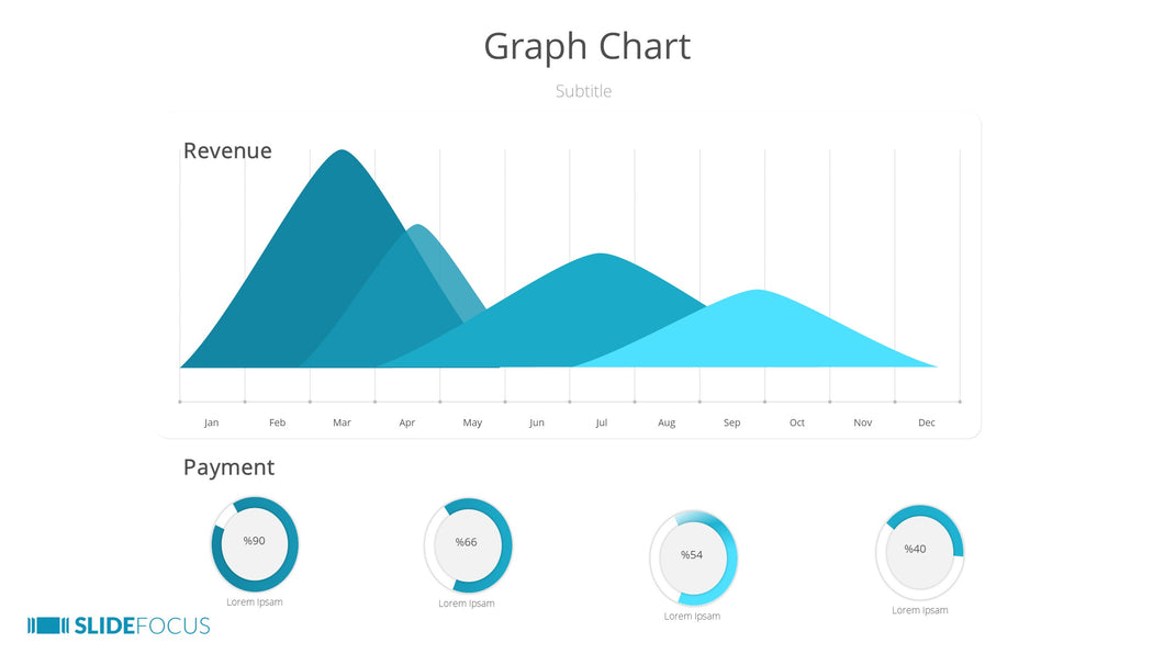 Graph Chart