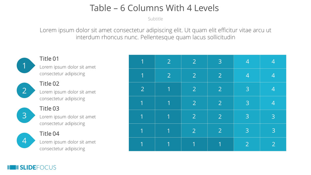 Table 6 Columns With 4 Levels