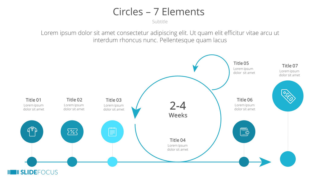 Circles 7 Elements