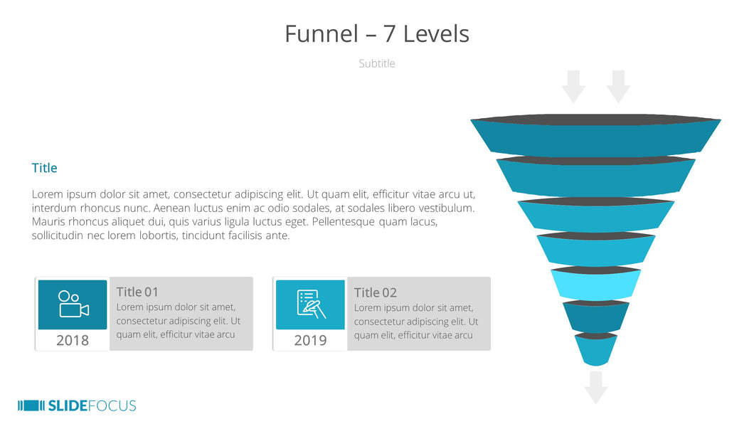 Funnel 7 Levels