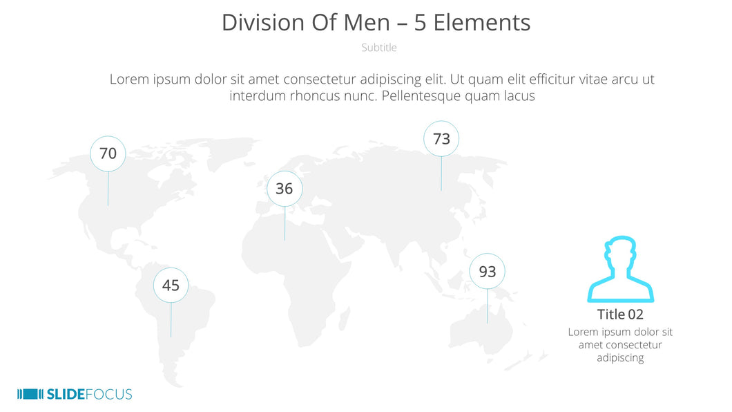 Division Of Men 5 Elements