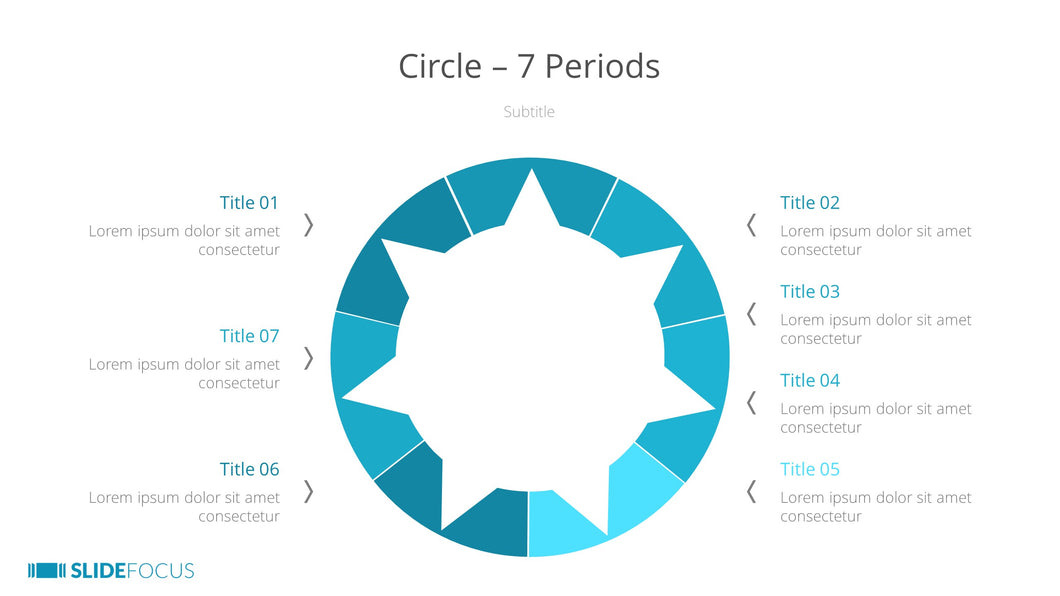 Circle 7 Periods