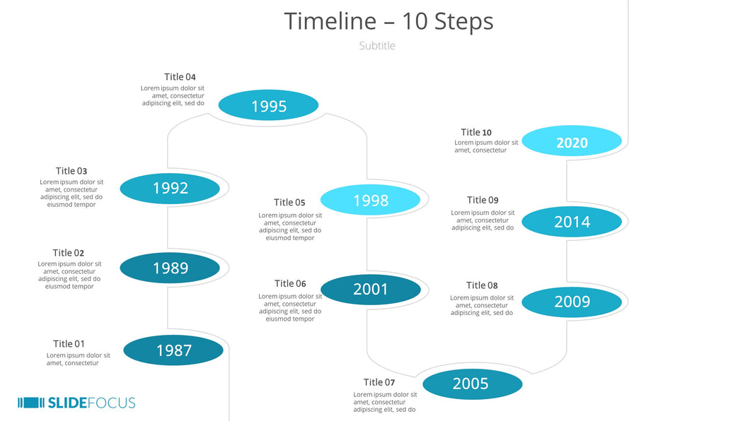Timeline 10 Steps