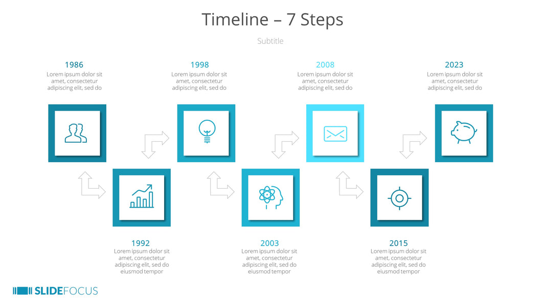 Timeline 7 Steps