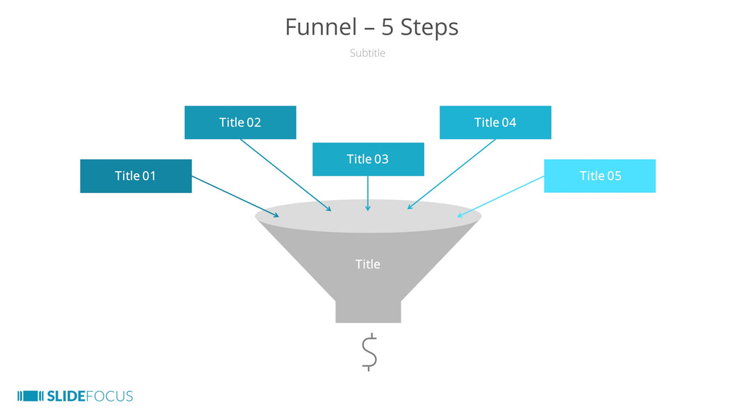 Funnel 5 Steps