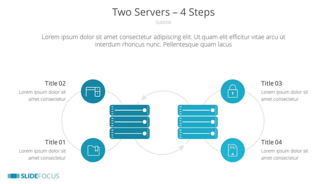Two Servers 4 Steps