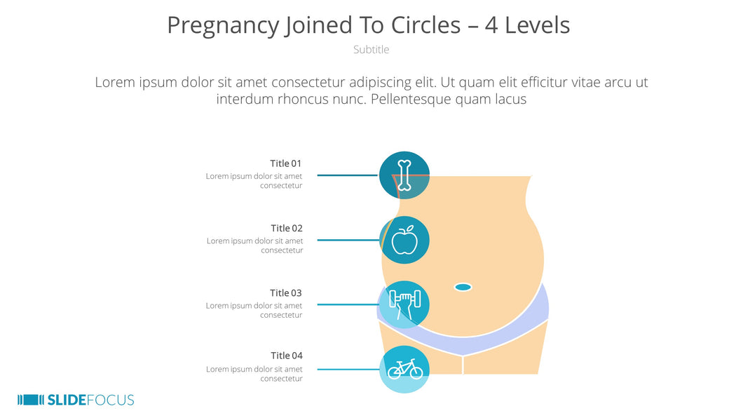 Pregnancy Joined To Circles 4 Levels
