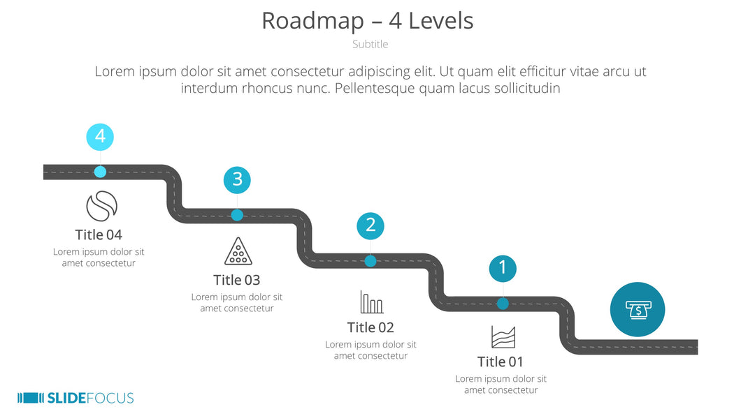 Roadmap 4 Levels