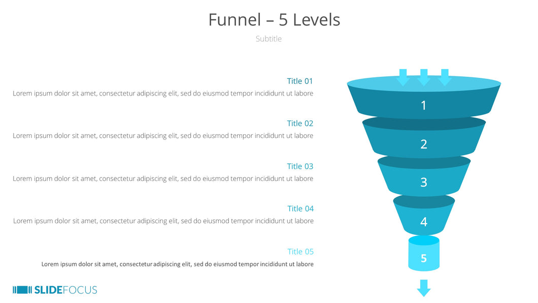 Funnel 5 Levels