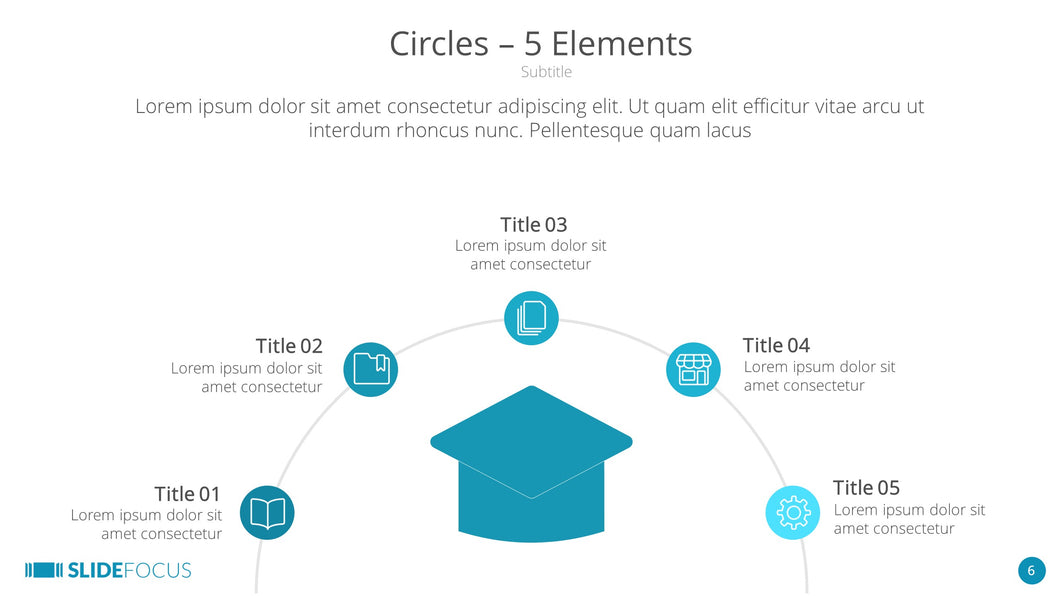 Circles 5 Elements