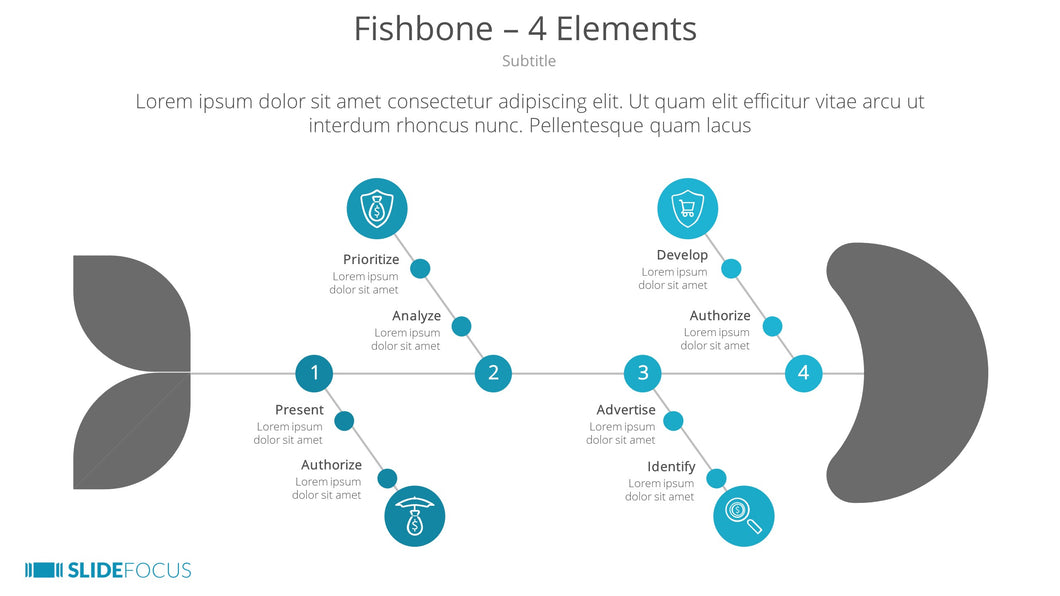 Fishbone 4 Elements