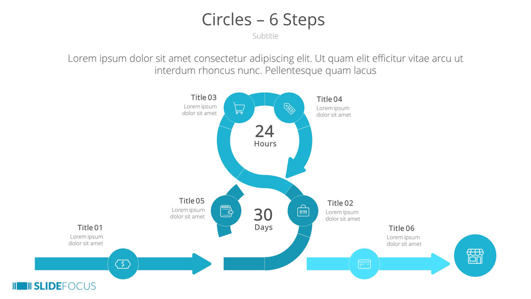 Circles 6 Steps