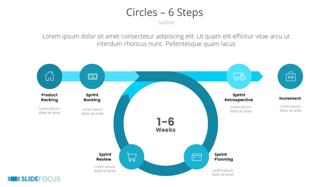 Circles 6 Steps