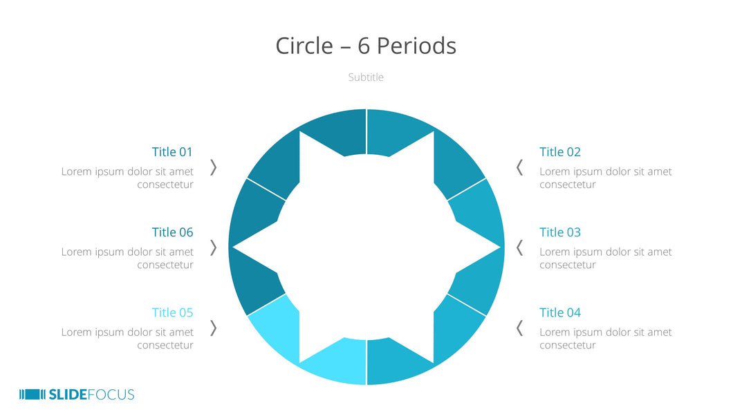 Circle 6 Periods