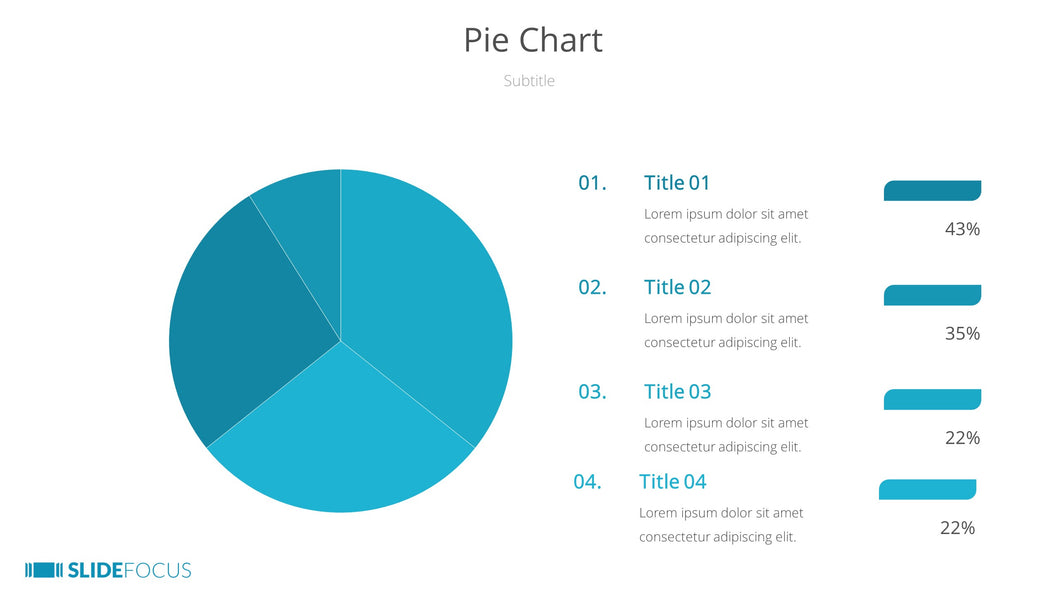 Pie Chart