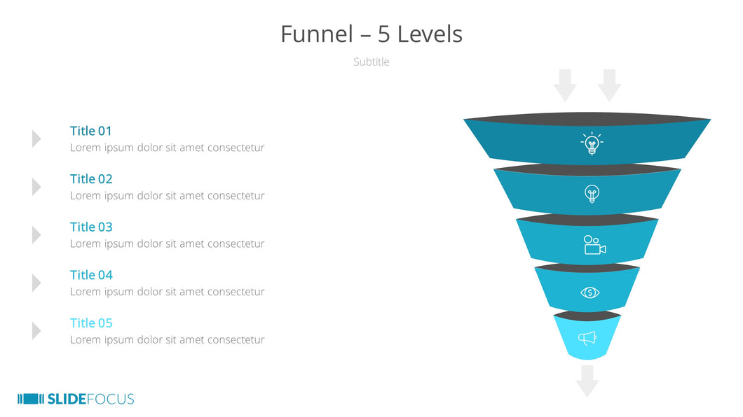 Funnel 5 Levels