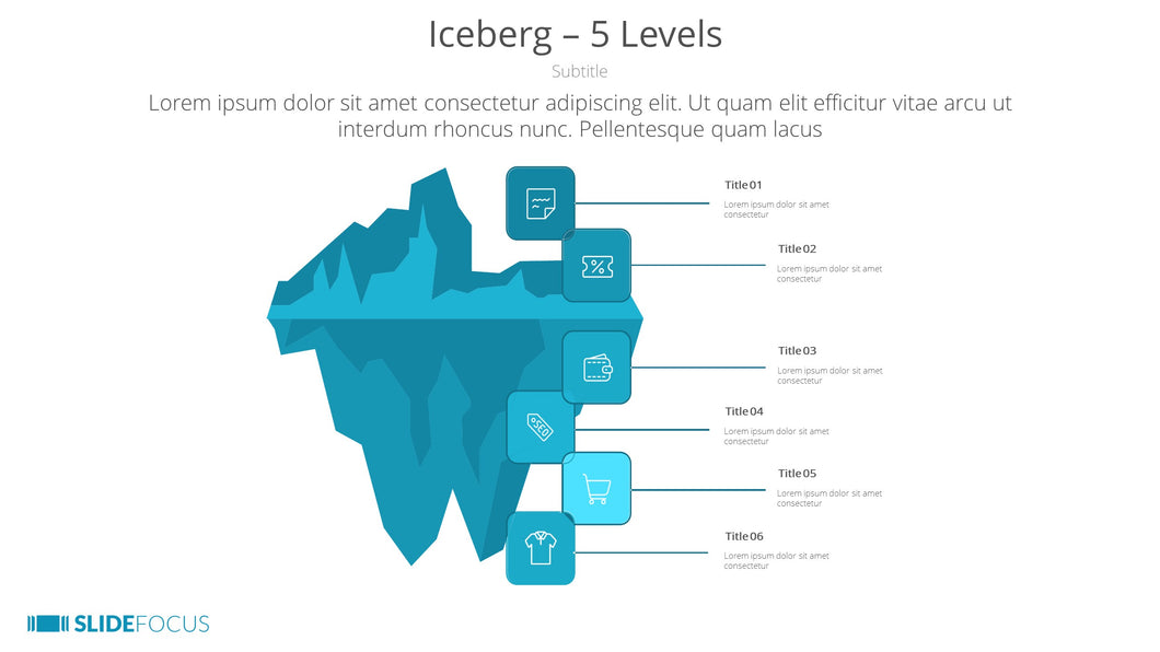 Iceberg 5 Levels