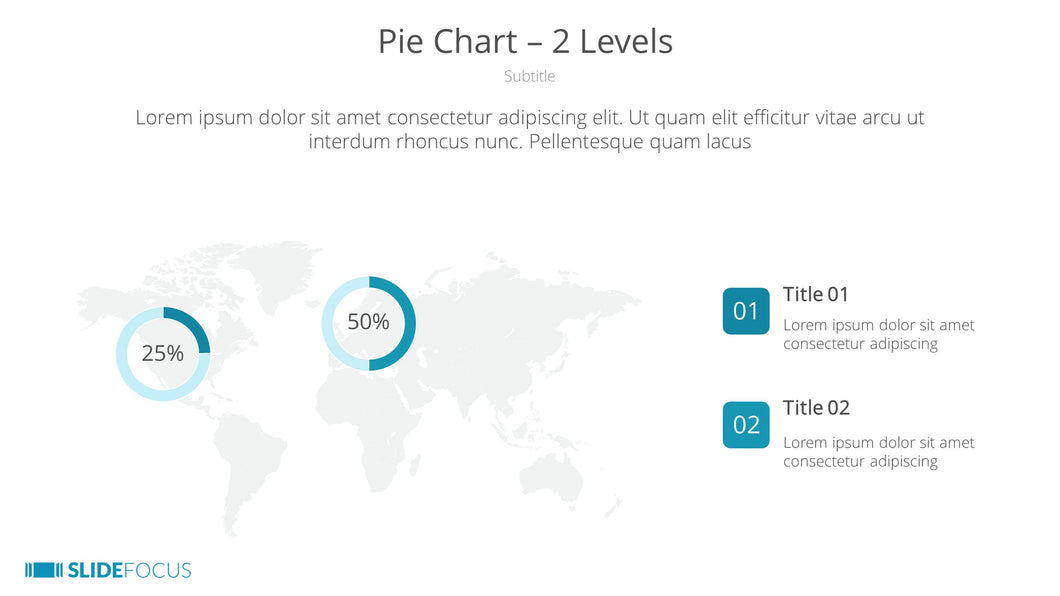 Pie Chart 2 Levels
