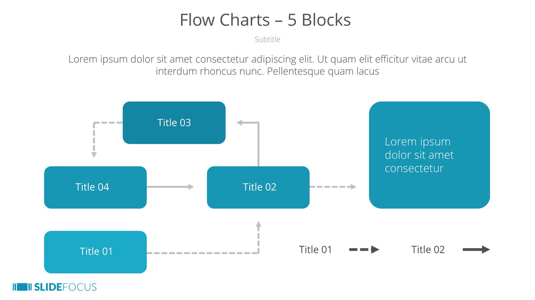Flow Charts 5 Blocks