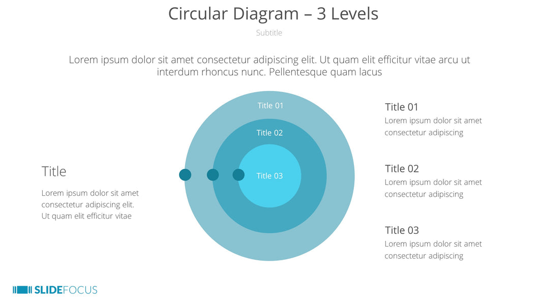 Circular Diagram 3 Levels