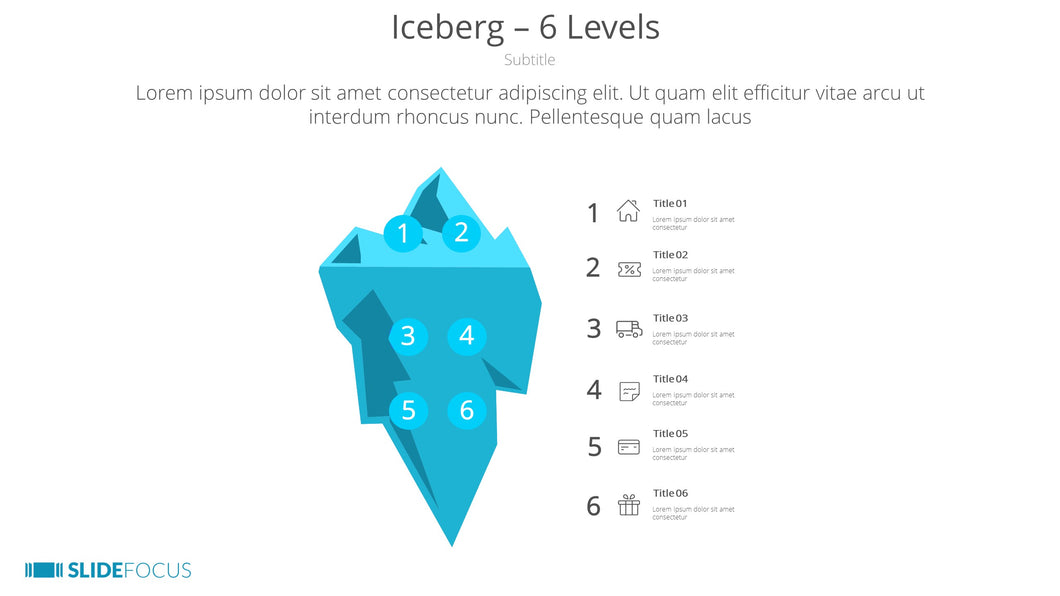 Iceberg 6 Levels