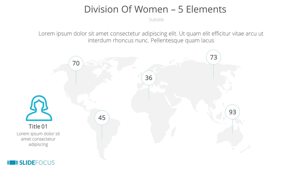 Division Of Women 5 Elements