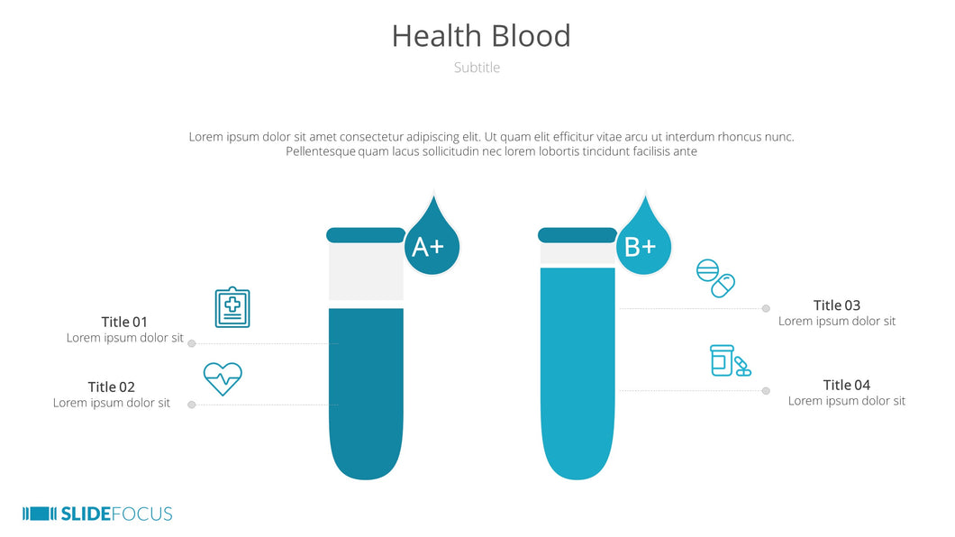 Health Blood