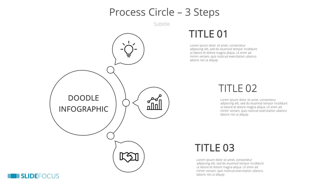 Process Circle 3 Steps