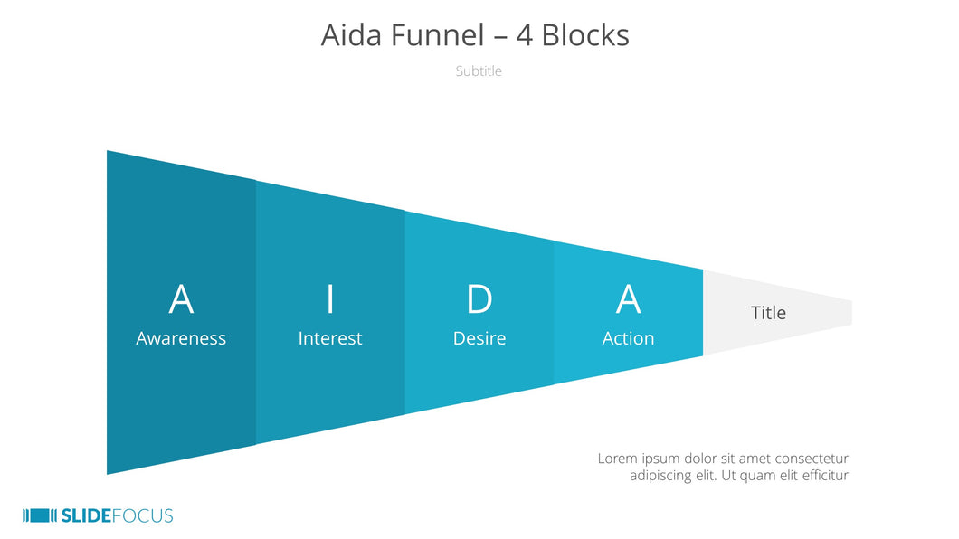 Aida Funnel 4 Blocks