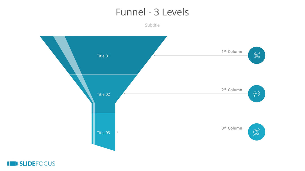 Funnel 3 Levels