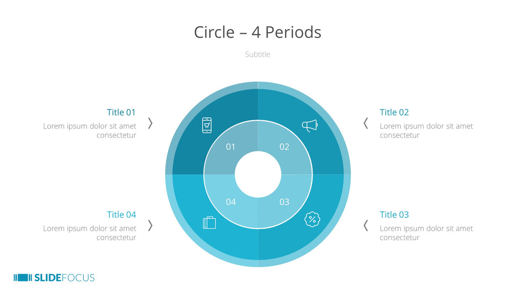 Circle 4 Periods