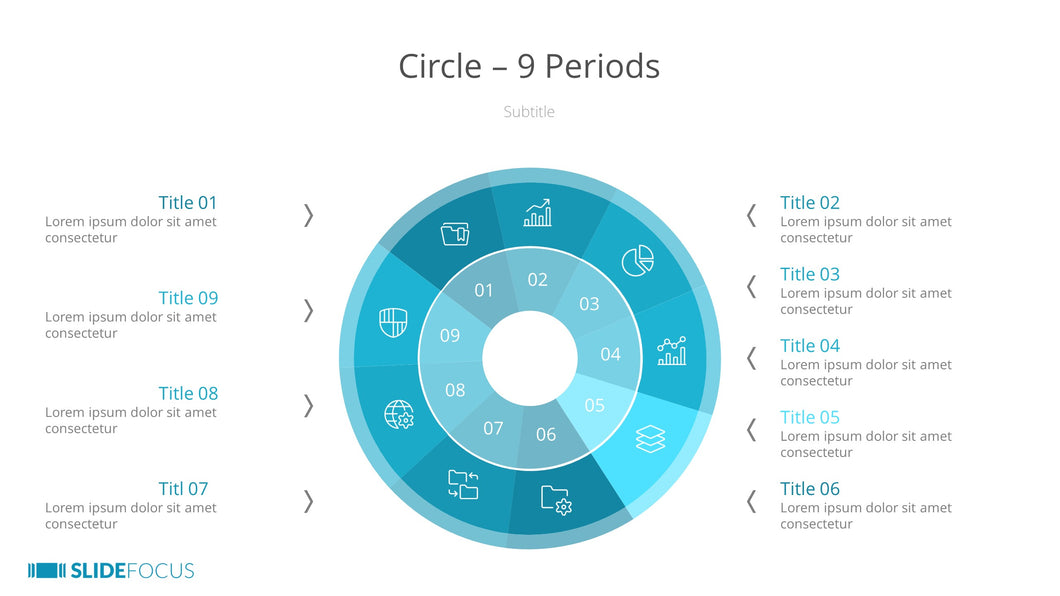 Circle 9 Periods