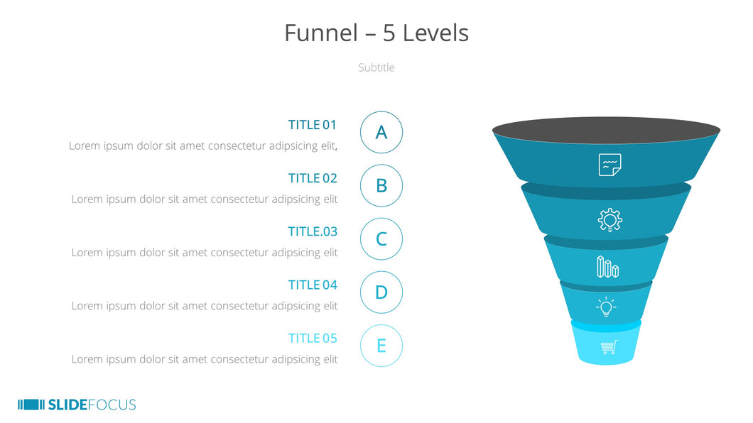 Funnel 5 Levels