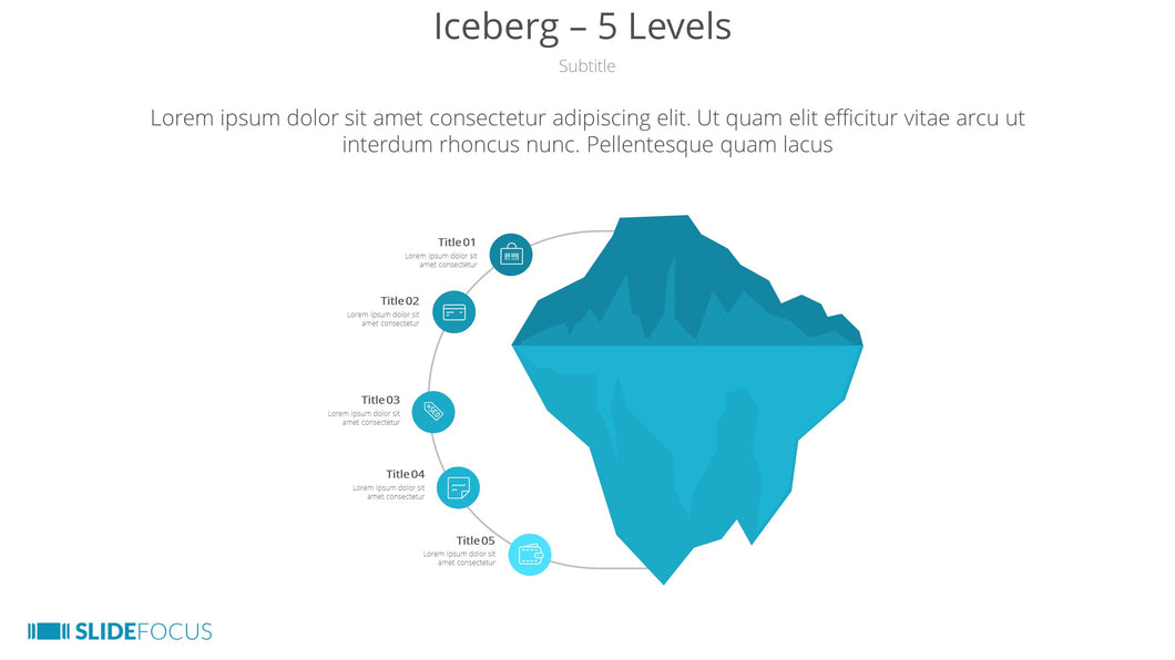 Iceberg 5 Levels