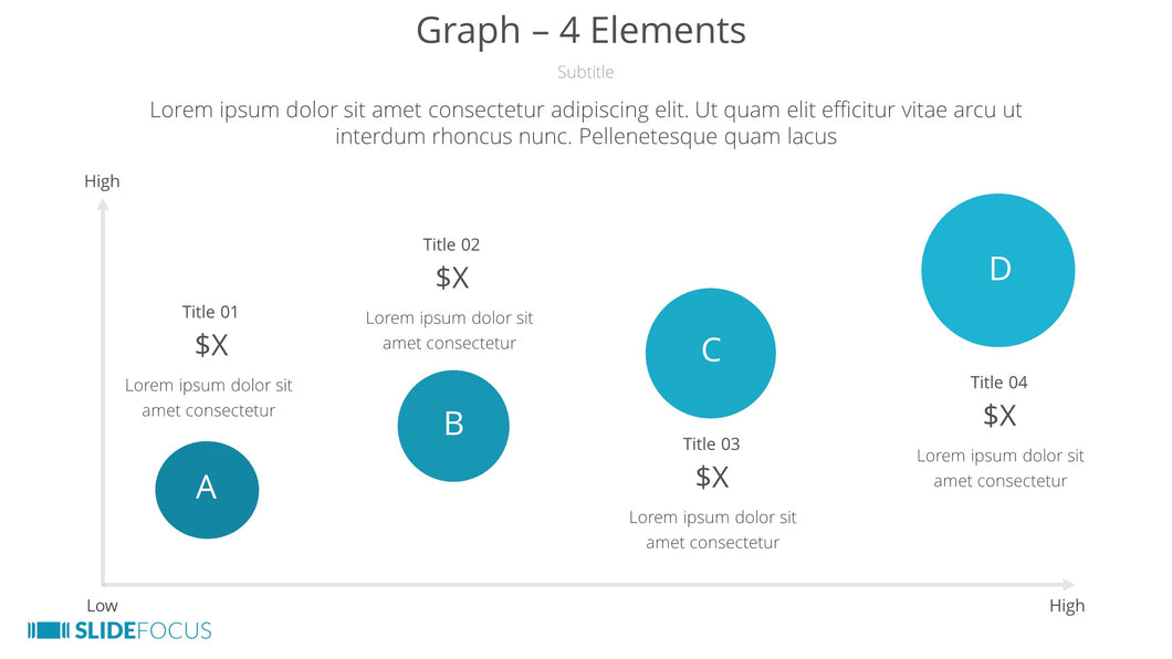 Graph 4 Elements