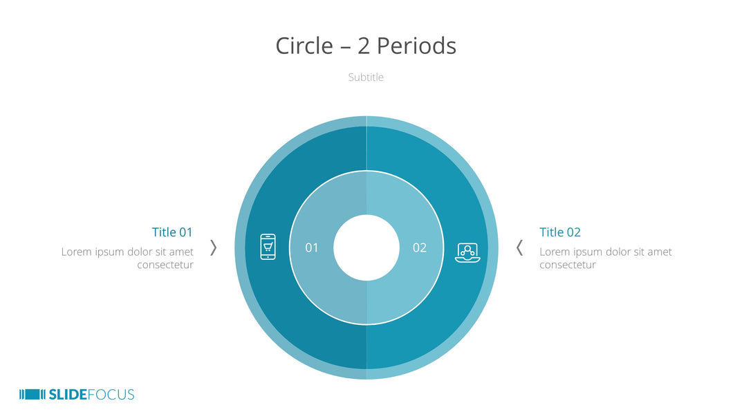 Circle 2 Periods